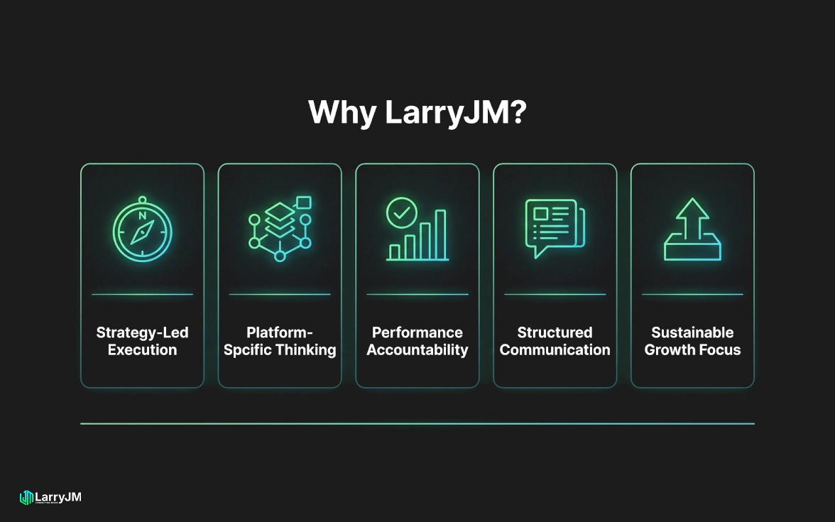 why larryjm